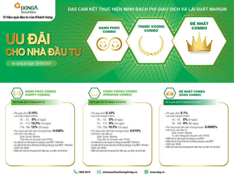 DAS ra mắt chương trình gói sản phẩm mới dành cho nhà đầu tư