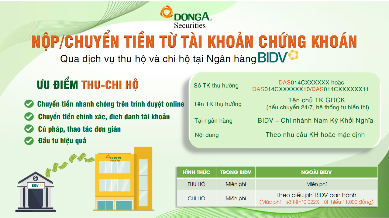 VikkiBankS cung cấp dịch vụ thu hộ tại ngân hàng BIDV