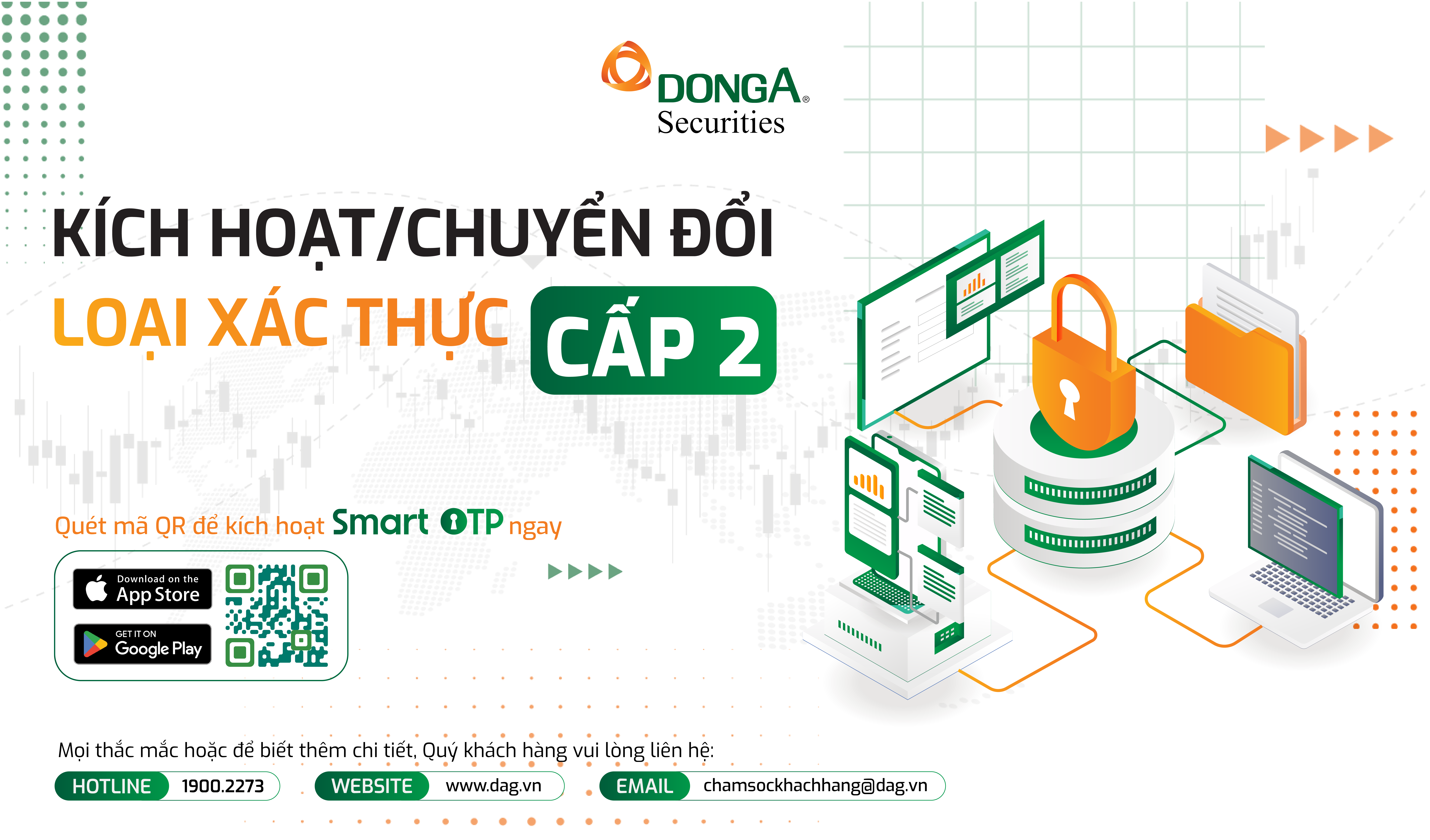 THÔNG BÁO KÍCH HOẠT/CHUYỂN ĐỔI LOẠI XÁC THỰC CẤP 2