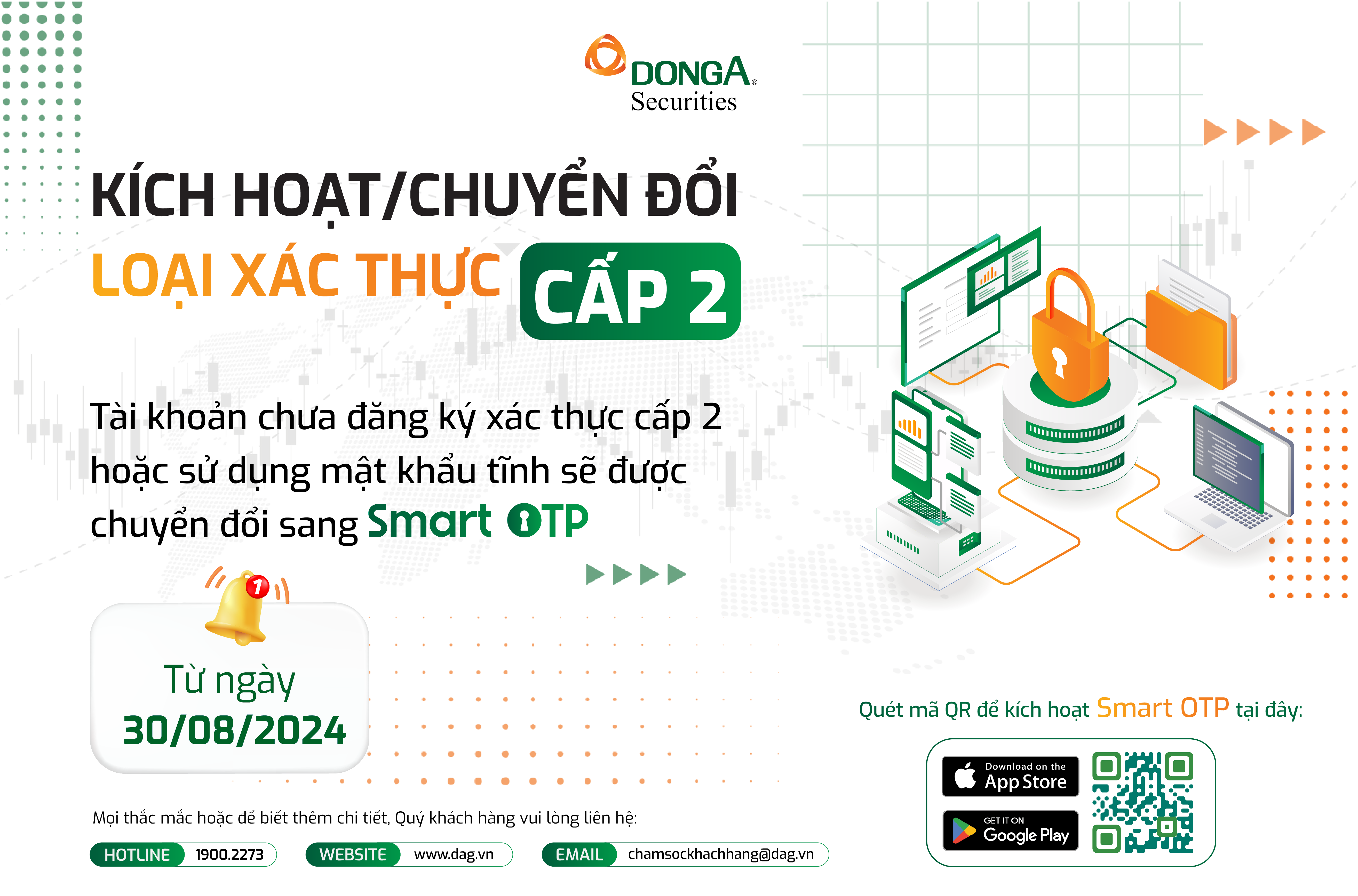 THÔNG BÁO KÍCH HOẠT, CHUYỂN ĐỔI LOẠI XÁC THỰC CẤP 2