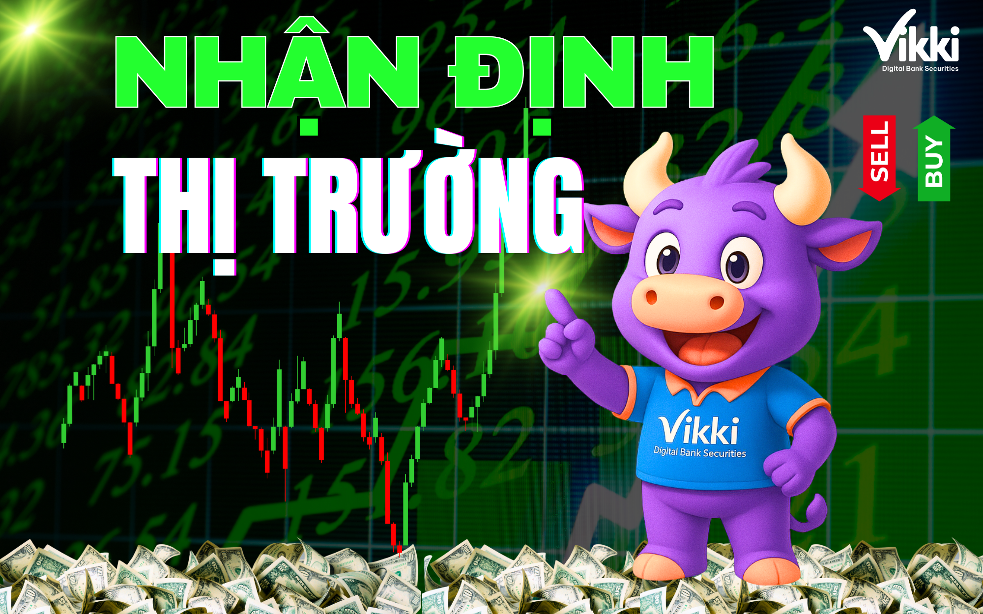 Bản tin thị trường ngày 20/04/2025: VNINDEX TĂNG GẦN 20 ĐIỂM, BẤT ĐỘNG SẢN TRỞ LẠI DẪN SÓNG?